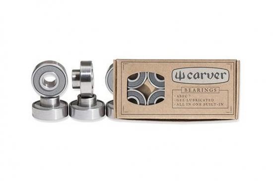 Wheel Bearings